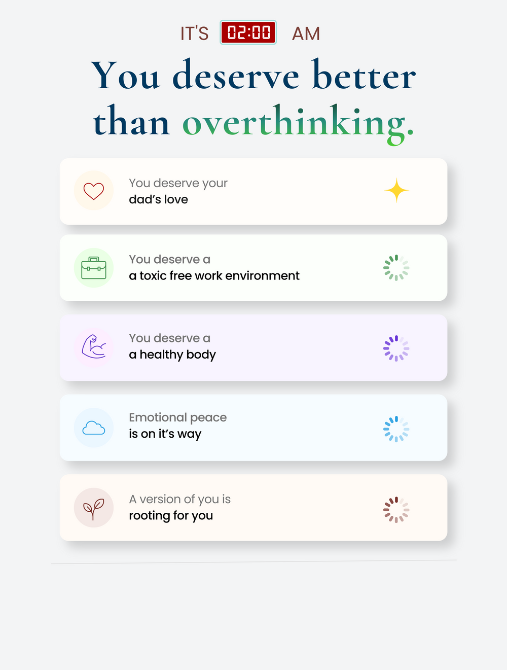 Journal Features Mobile