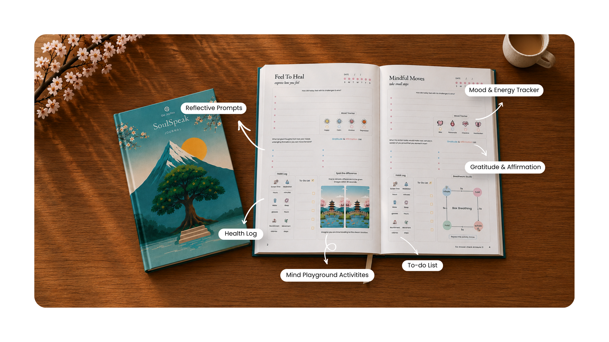 Journal Features