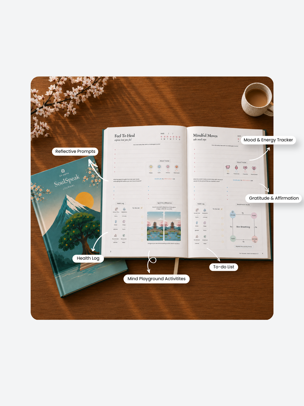 Journal Features Mobile